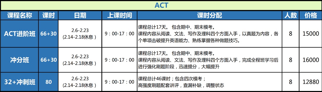 ACT.jpg